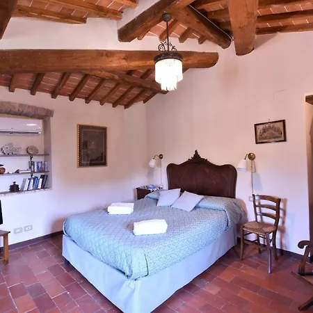Podere Le Muricce Villa Siena