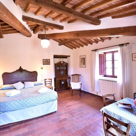 Podere Le Muricce * Siena