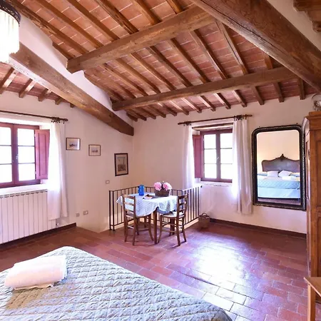 Podere Le Muricce Siena
