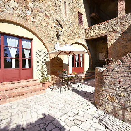 Podere Le Muricce